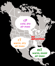 Map of air masses